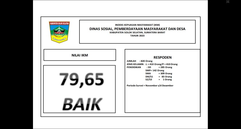 Indeks Kepuasan Masyarakat (IKM) di Dinas Sosial PMD Kabupaten Solok Selatan Tahun 2023